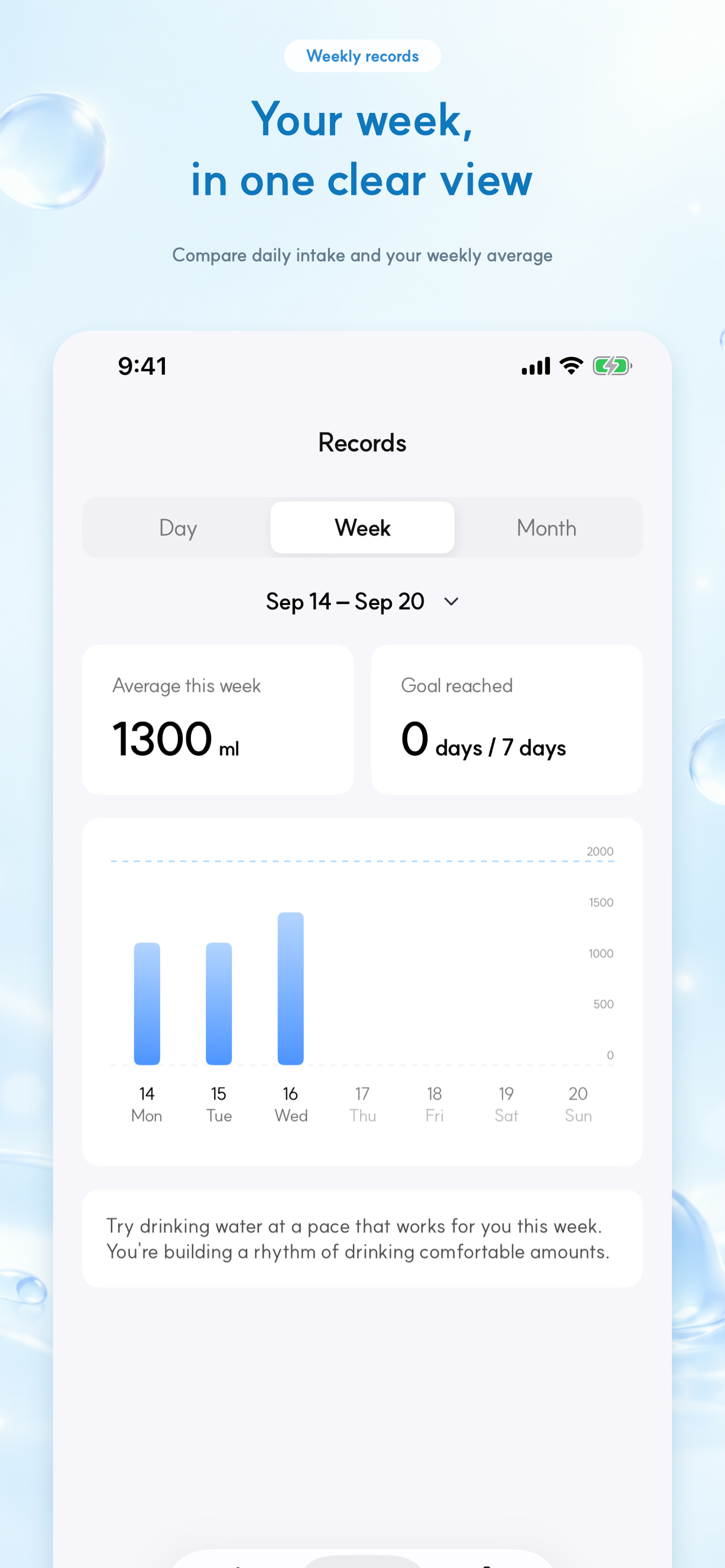 Water Jelly weekly records screen